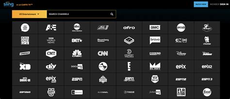Can You Get Local Channels With Sling Tv How to Get Local Channels using Sling TV | Sling TV and AirTV Player